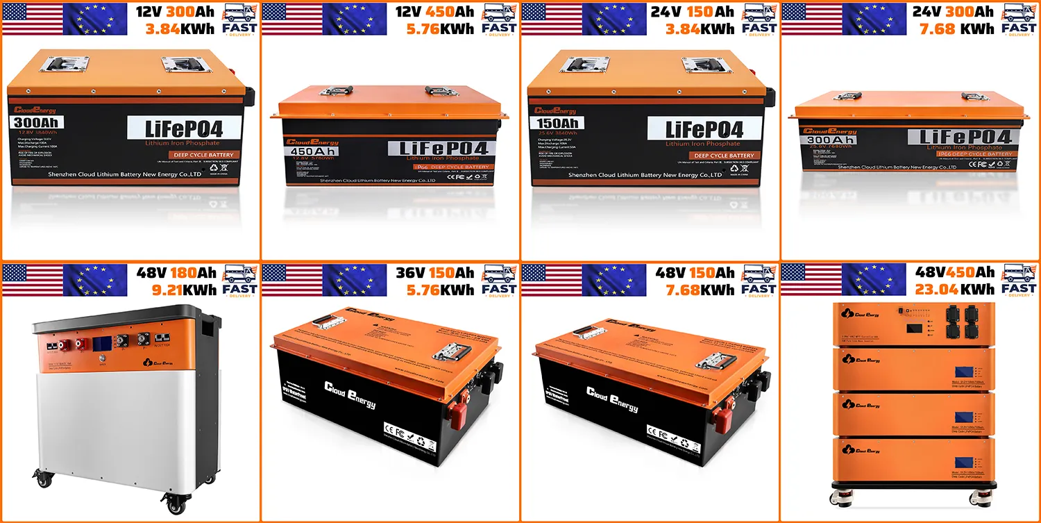 Eu Warehouse Villmar Hessen Germany Lifepo4 Battery Pick Up
