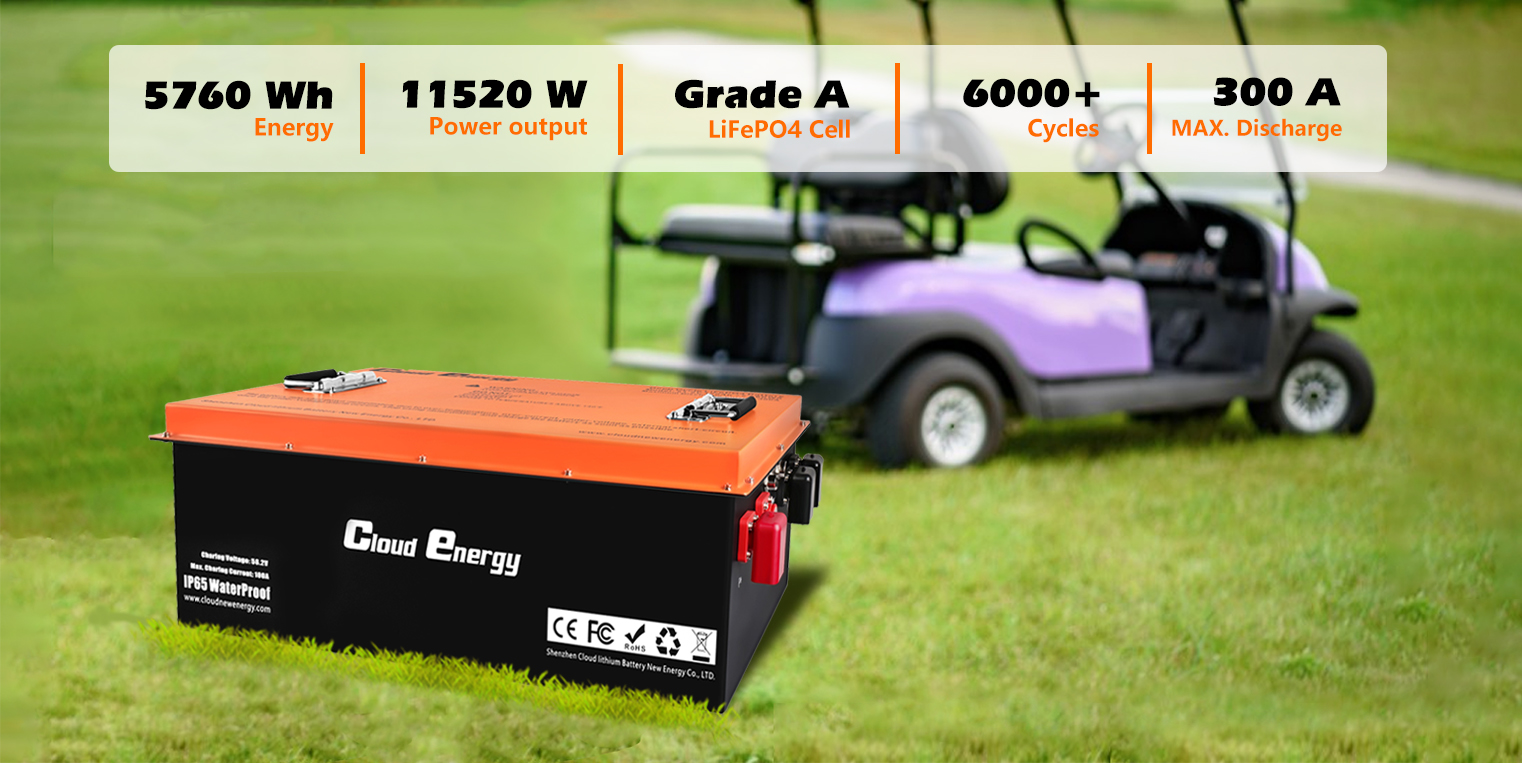 Cloudenergy 36 V 150 Ah LiFePO₄ golf-cart battery – technical specifications