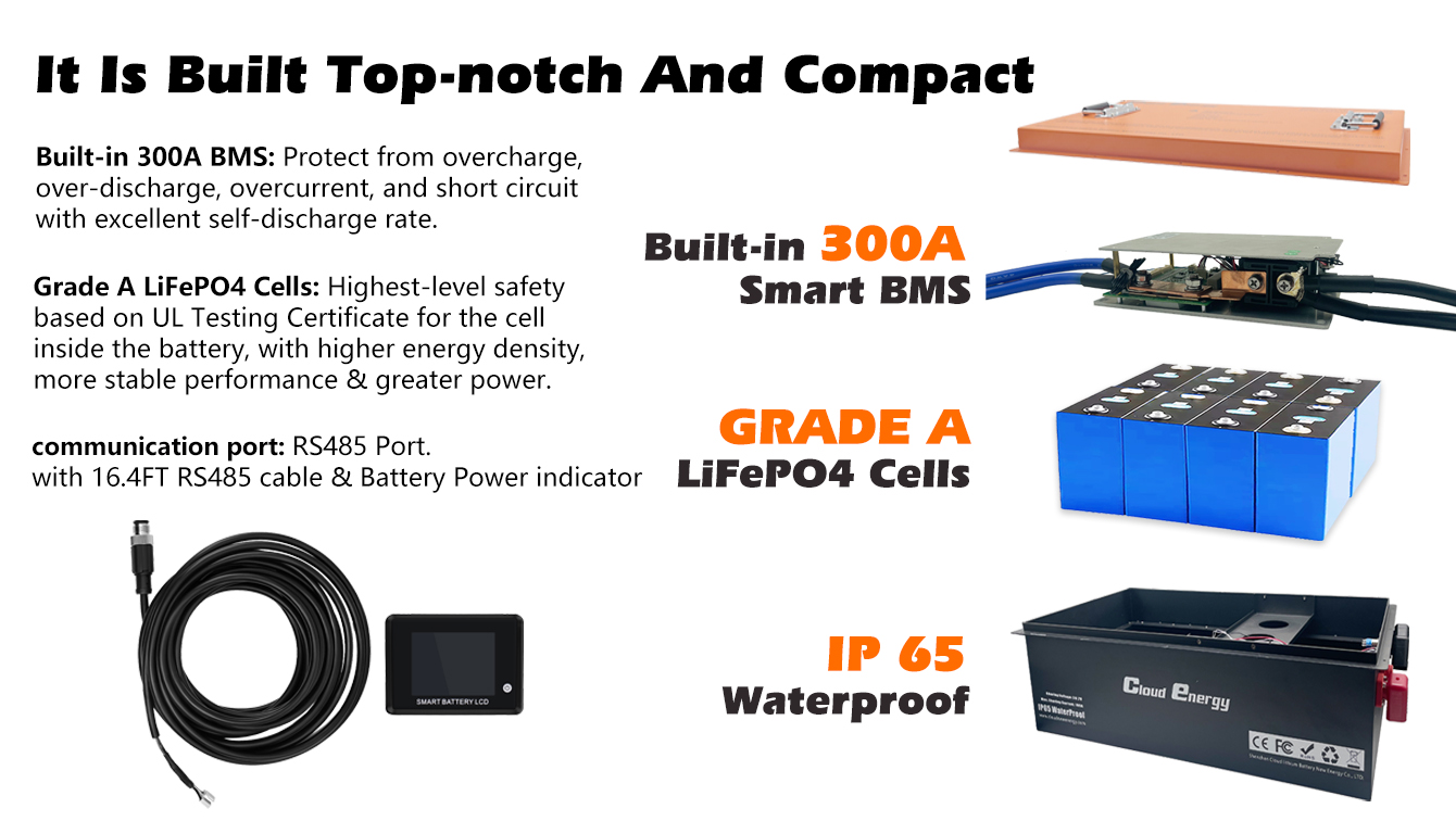 Built-in 200 A Bluetooth BMS with full safety protection