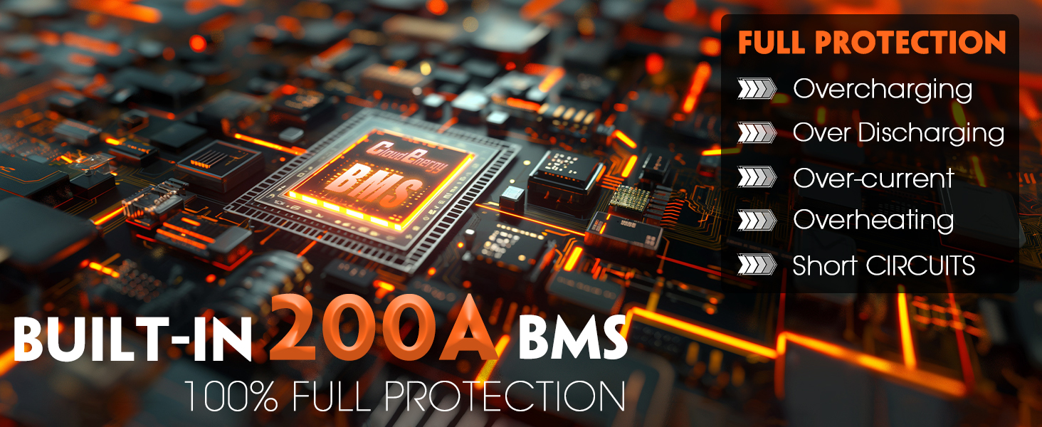 Cloudenergy 36V Battery with 200A Bluetooth BMS and Full Protection