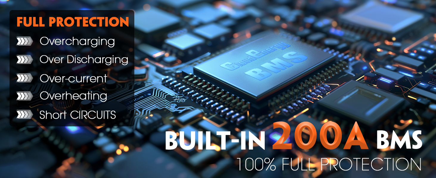 Built-in 200A BMS offers full protection: overcharge, over-discharge, over-current, and overheating