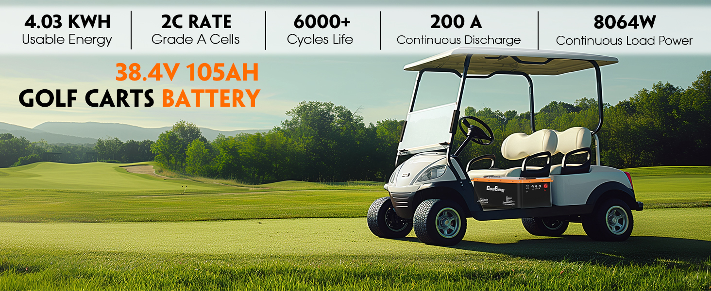 Cloudenergy 36V 105Ah LiFePO4 Battery Specs and Dimensions