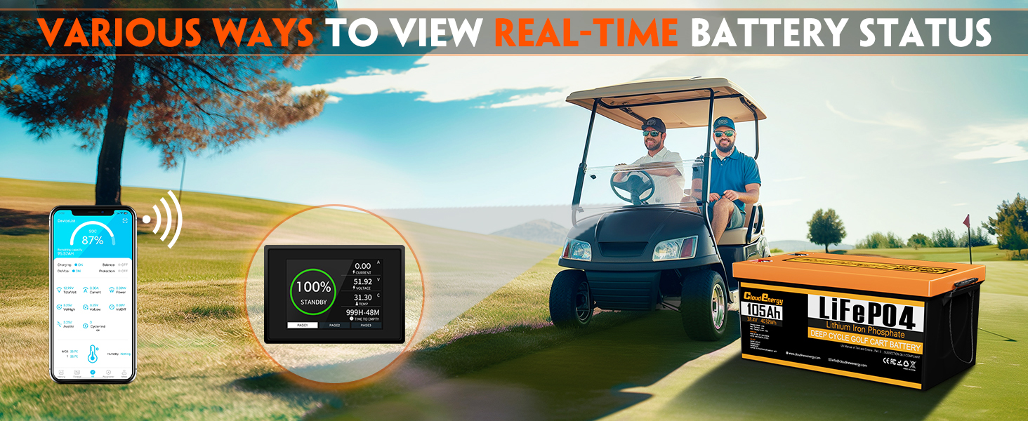 Monitor battery status via Bluetooth app or 2.8-inch LCD display