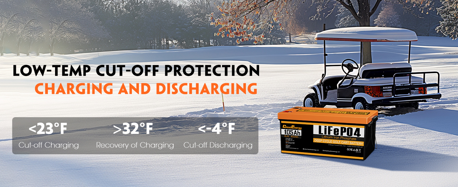 Golf cart battery with low-temperature cut-off for charging/discharging
