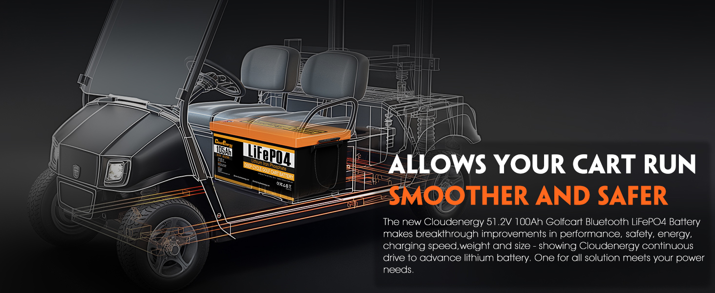 CloudEnergy 38.4V 105Ah LiFePO4 battery improves golf cart safety, speed, and efficiency