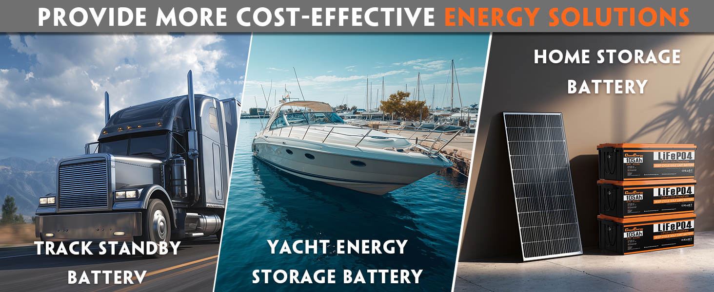 CloudEnergy 36V 105Ah LiFePO4 marine battery providing a more cost-effective, long-life energy solution for boats and yachts