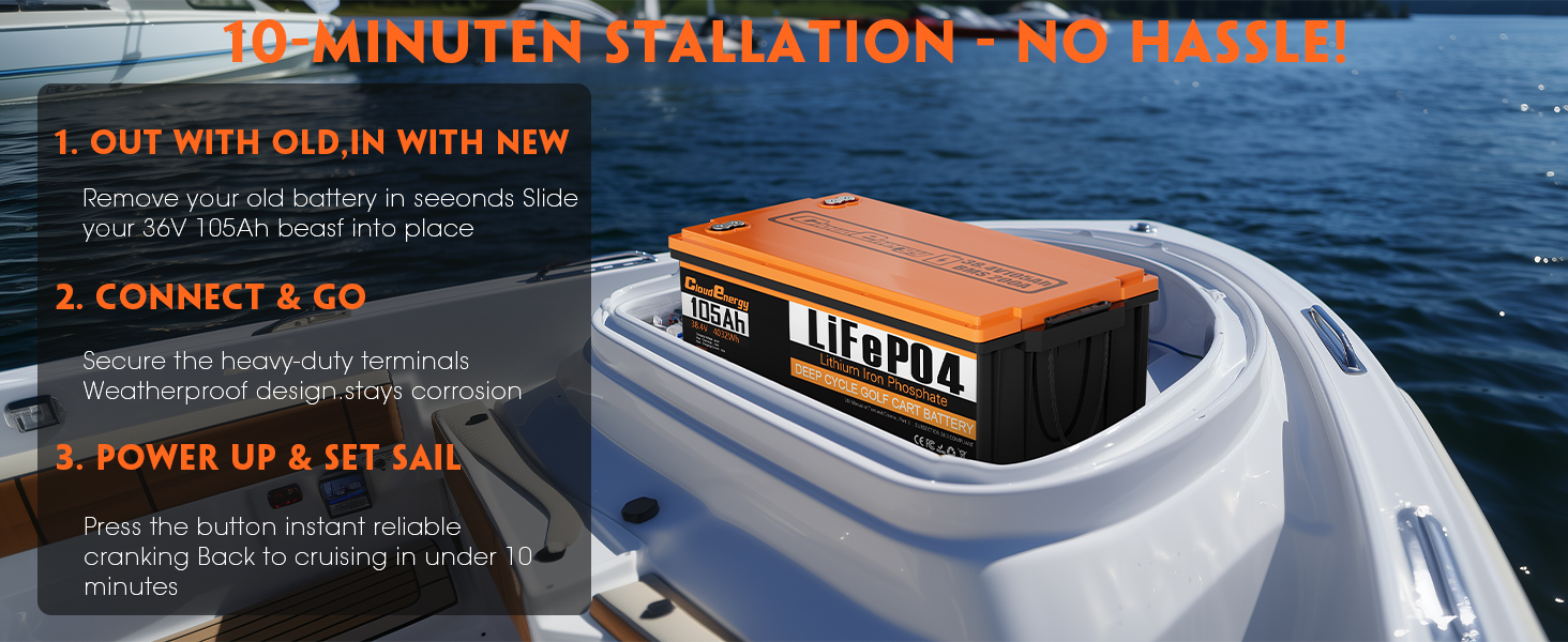 CloudEnergy 36V 105Ah LiFePO4 marine battery featuring quick two-minute installation for easy setup on boats and yachts