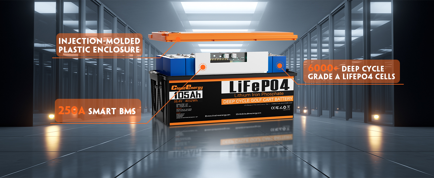 CloudEnergy 36V 105Ah LiFePO4 marine battery with injection-molded plastic enclosure, 6000+ deep cycles, and 250A smart BMS