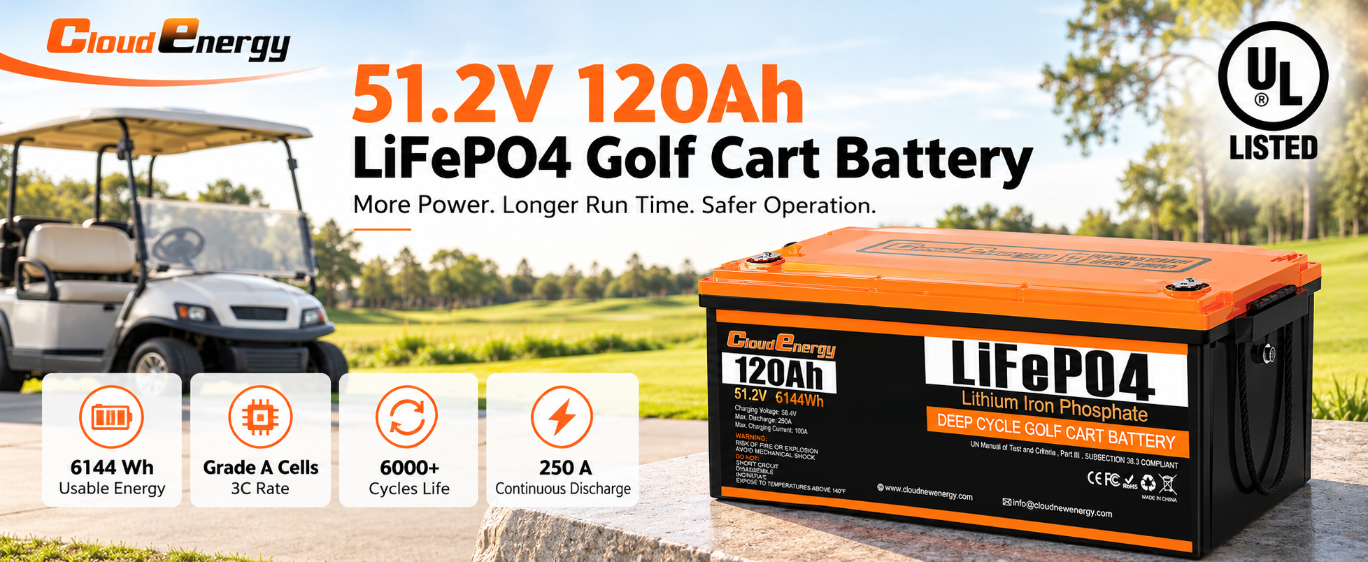Cloudenergy 48V 120Ah UL Listed LiFePO4 golf cart battery highlighting safety certification and key performance specifications